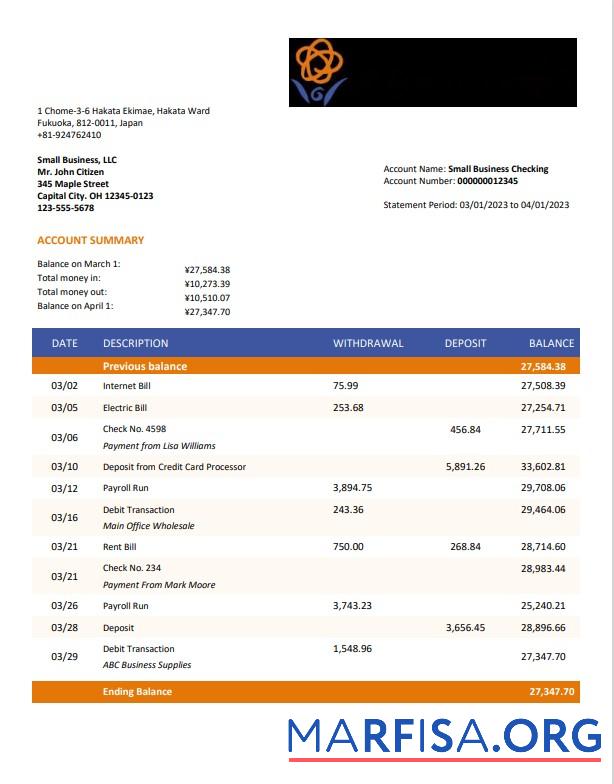 Blank Nishi Nippon City Bank enterprise account statement Word and PDF template